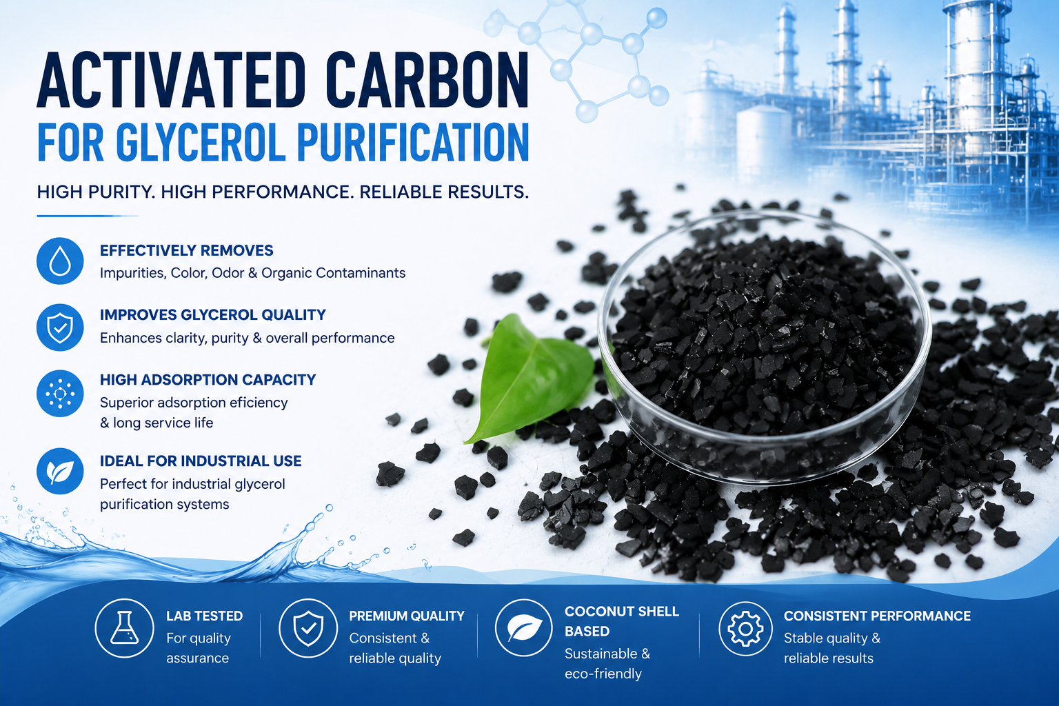 Activated Carbon Adsorption in Glycerol Purification Systems